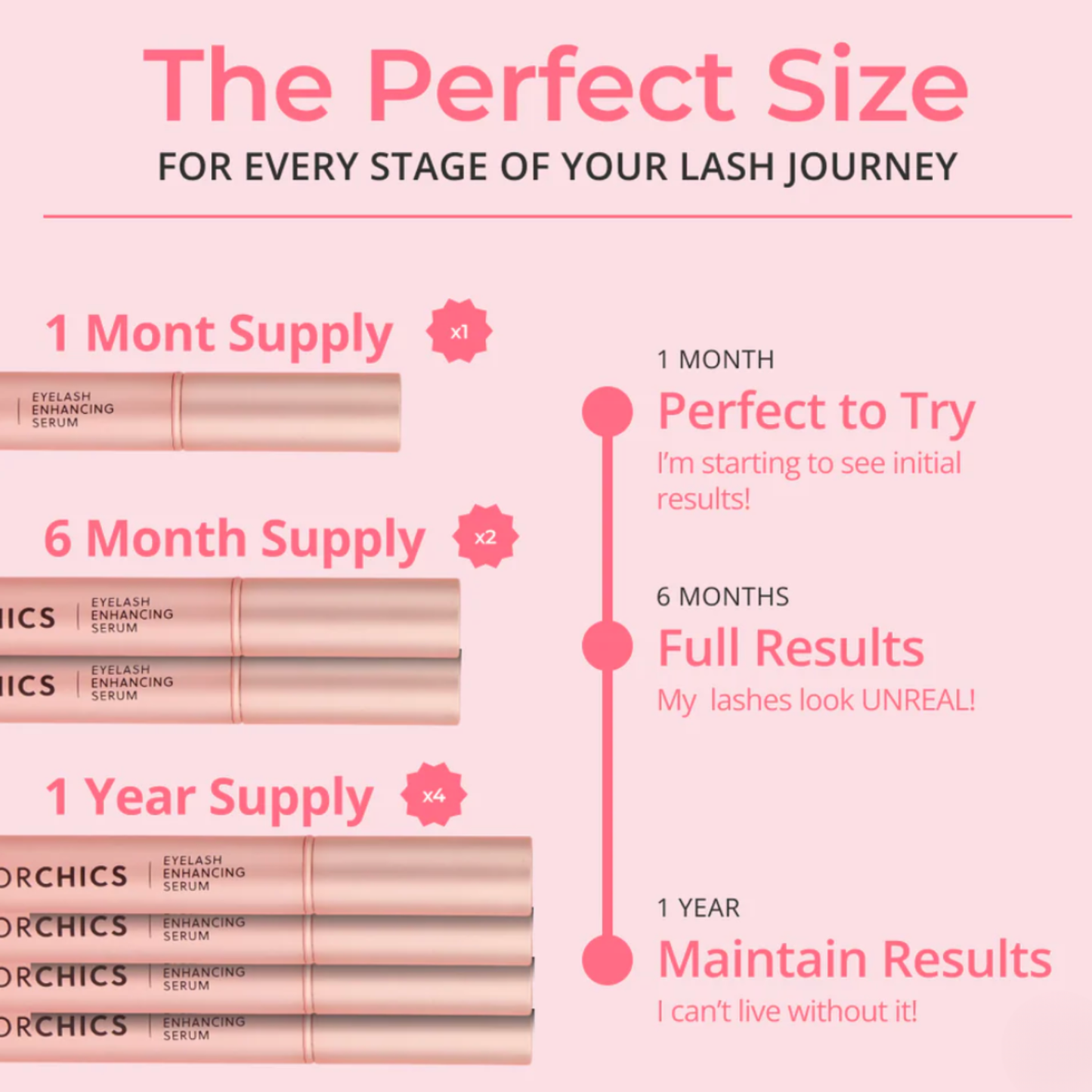 Luscious Lash Serum™